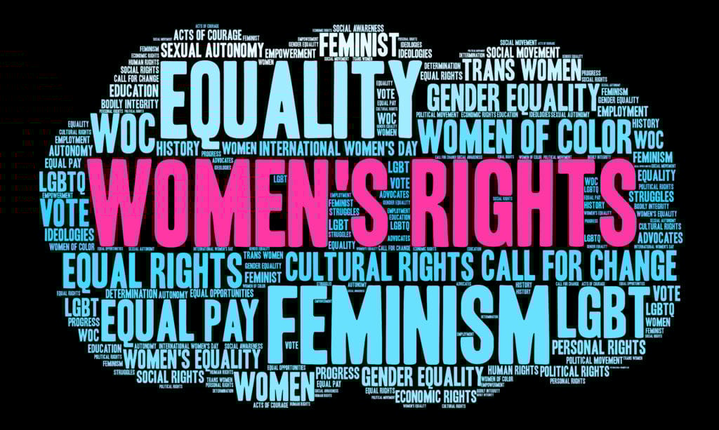 Gender-Issues - Level Up Wellness Group Gender Issues