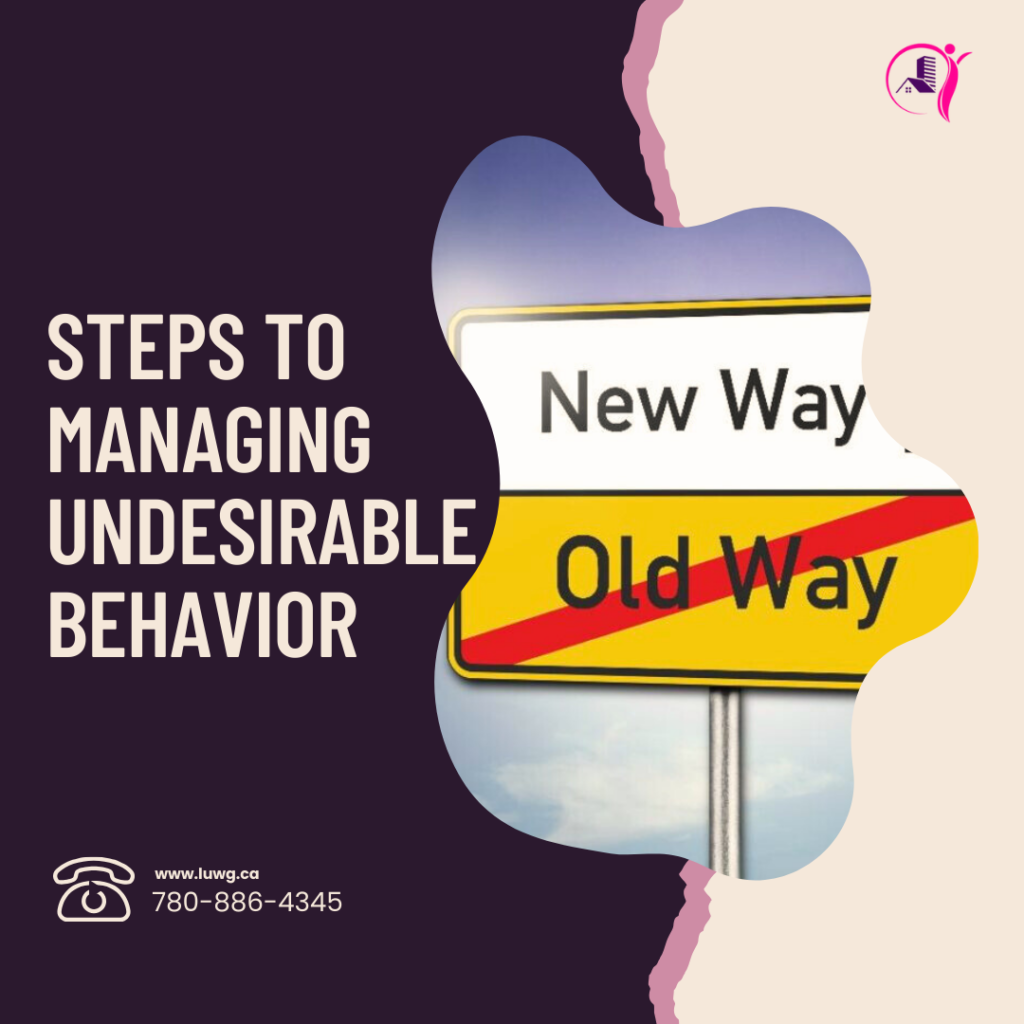 Managing Undesirable Behavior, unhealthy behaviors