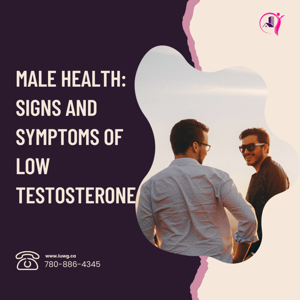 Male Health, men health, testosterone, testosterone replacemenet therapry, male hormone