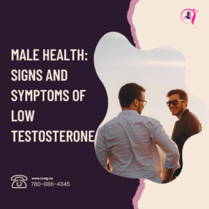 Male Health, men health, testosterone, testosterone replacemenet therapry, male hormone