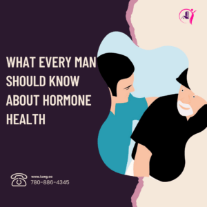 What Every Man Should Know About Hormone Health, hormone health in men. male hormone, hormone therapy