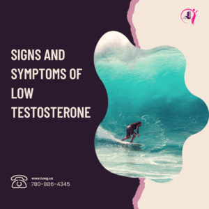 Signs and Symptoms of Low Testosterone
