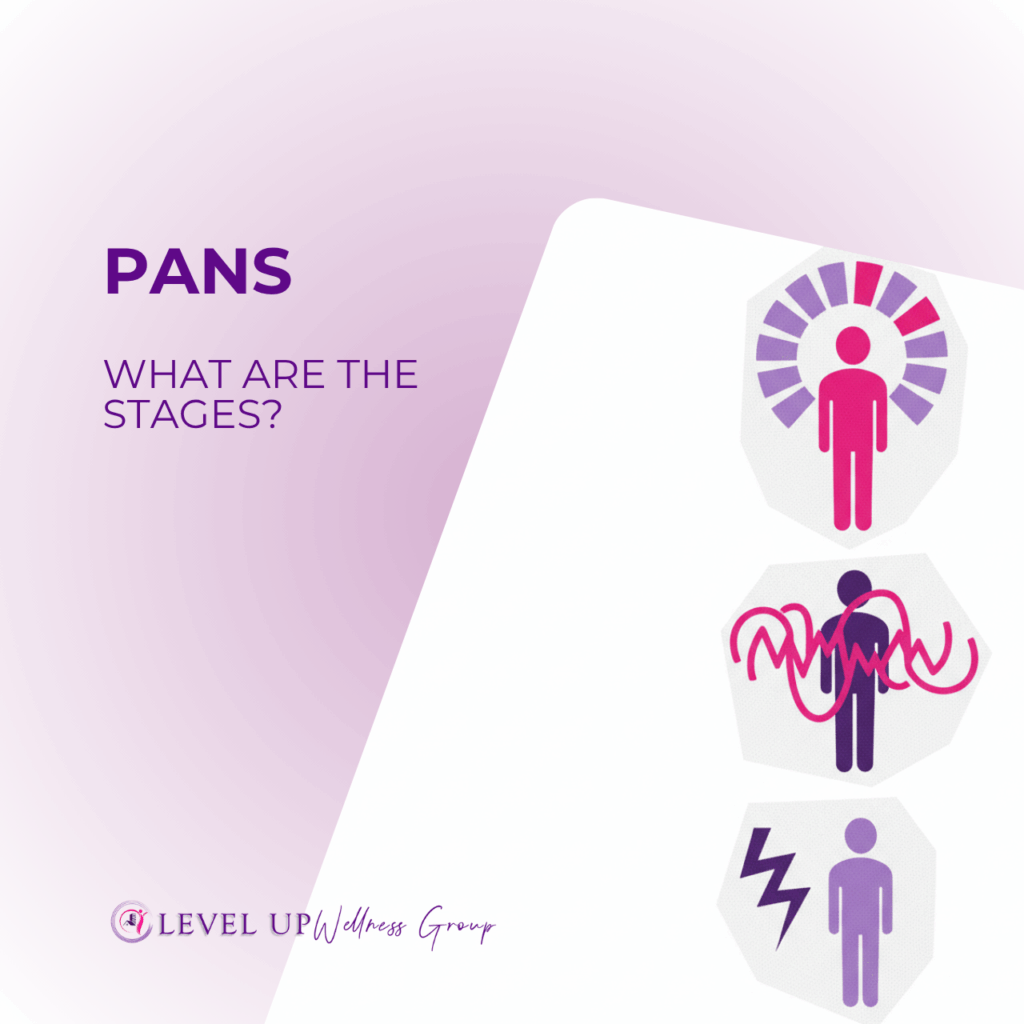 What Are the Stages of PANS - Level Up Wellness Group